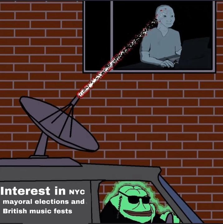 Interest in NYC Mayoral Candidates A "Groyper":https://knowyourmeme.com/memes/groyper in an FBI van shooting a beam of care for NYC mayoral candidates into a Wojak's brain. The meme is meant to show a "glowie":https://knowyourmeme.com/memes/glowie-glowposting brainwashing people.