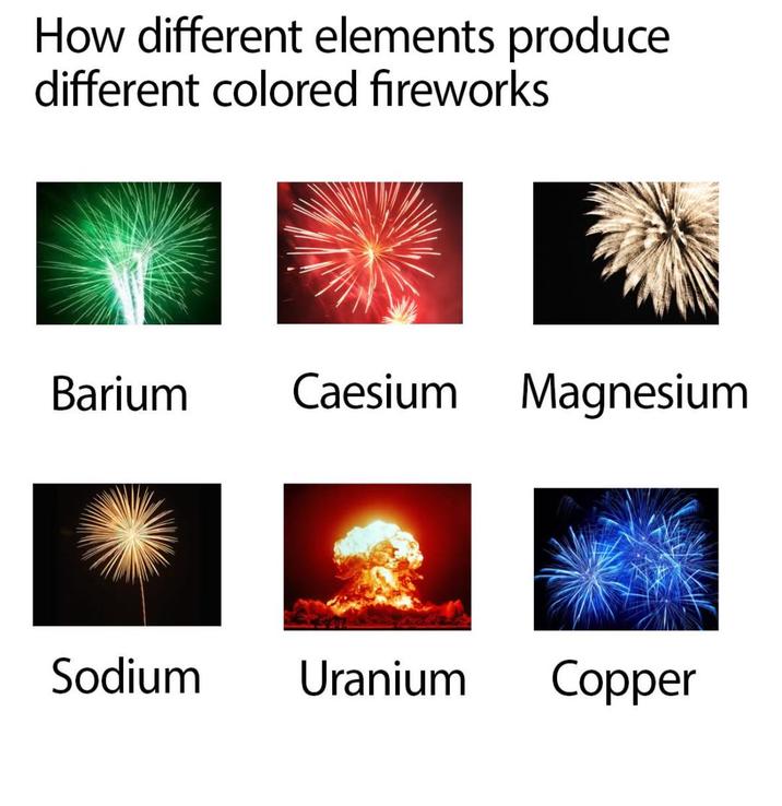 Things That Make You Go Boom | /r/memes | Know Your Meme