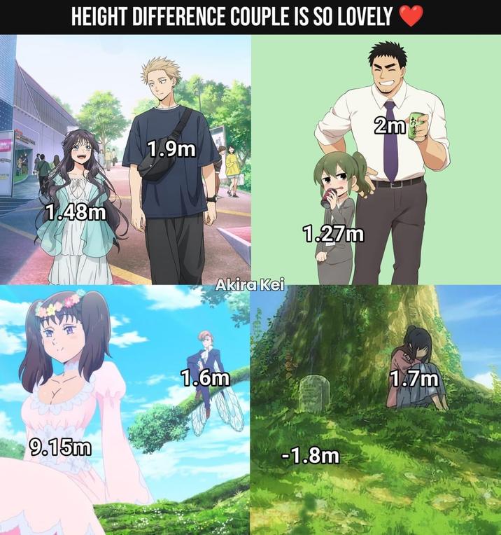 MIUM HEIGHT DIFFERENCE COUPLE IS SO LOVELY 1.48m 9.15m 1.9m Akira Kei 1.6m 1.27m -1.8m 2m 1.7m