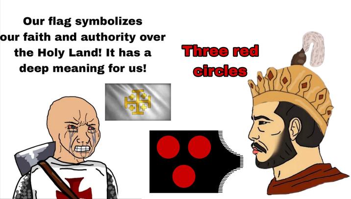 Our flag symbolizes our faith and authority over the Holy Land! It has a deep meaning for us! Three red circles