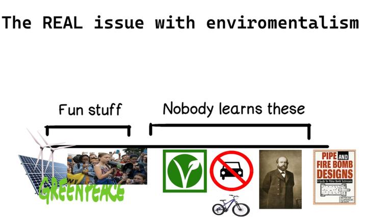 The REAL issue with enviromentalism The REAL issue with enviromentalism Fun stuff Nobody learns these GREENPEACE VQ PIPE AND FIRE BOMB DESIGNS A Guide for Police Bomb Technician