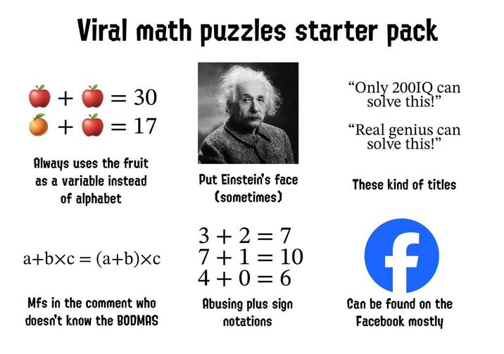 Viral math puzzles starter pack + = 30 + = 17 Always uses the fruit as a variable instead of alphabet Put Einstein's face (sometimes) "Only 200IQ can solve this!" "Real genius can solve this!" These kind of titles a+bxc=(a+b)xc Mfs in the comment who doesn't know the BODMAS 3+2=7 7+ 1 = 10 4+0=6 Abusing plus sign notations f Can be found on the Facebook mostly