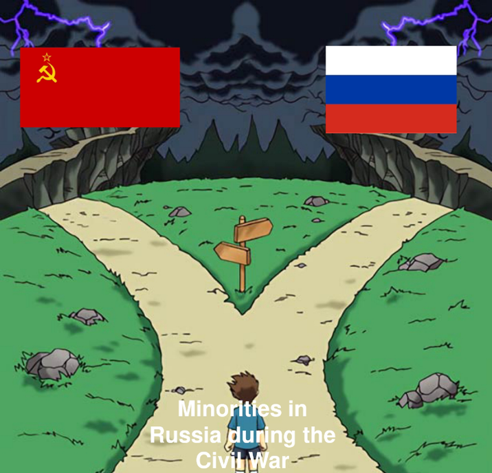 * E. M Minorities in Russia during the Civil War-