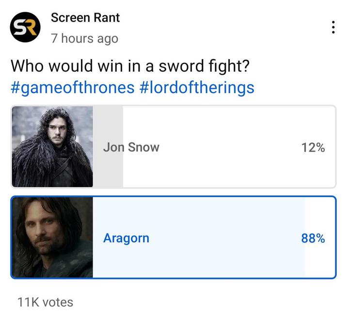 SR Screen Rant 7 hours ago Who would win in a sword fight? #gameofthrones #lordoftherings 11K votes Jon Snow 12% Aragorn 88%