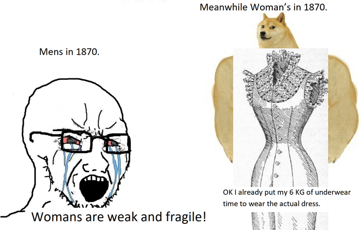 Mens in 1870. Meanwhile Woman's in 1870. Womans are weak and fragile! OK I already put my 6 KG of underwear time to wear the actual dress.