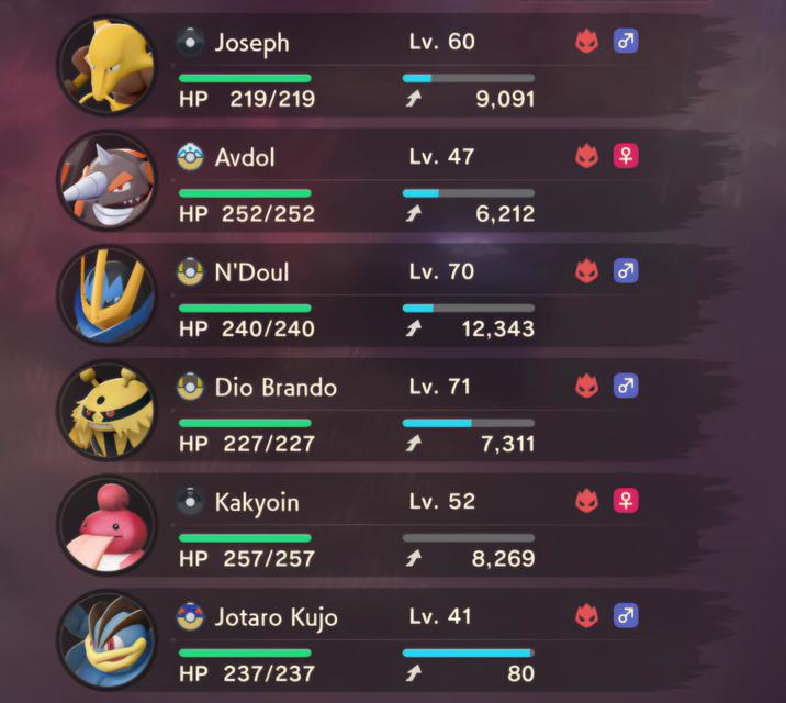 Joseph Lv. 60 HP 219/219 1 9,091 Lv. 47 Avdol HP 252/252 6,212 ot 우 N'Doul Lv. 70 HP 240/240 ↑ 12,343 Dio Brando Lv. 71 HP 227/227 7,311 Kakyoin Lv. 52 우 HP 257/257 ↑ 8,269 Jotaro Kujo Lv. 41 HP 237/237 80