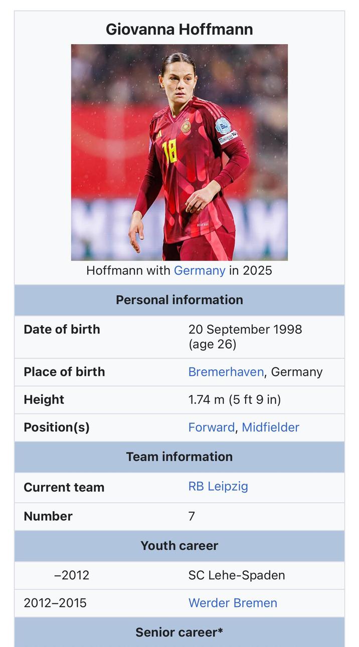 Giovanna Hoffmann ME 18 HEAT ROY Hoffmann with Germany in 2025 Personal information Date of birth 20 September 1998 (age 26) Place of birth Bremerhaven, Germany 1.74 m (5 ft 9 in) Height Position(s) Forward, Midfielder Team information Current team RB Leipzig Number 7 Youth career -2012 SC Lehe-Spaden 2012-2015 Werder Bremen Senior career*