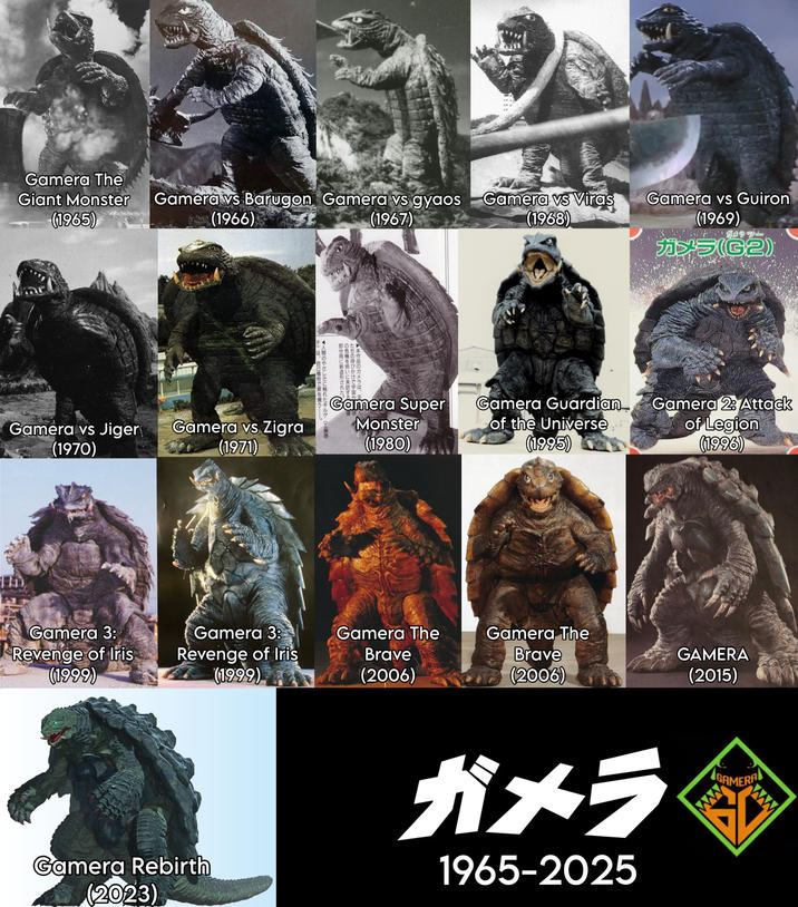 Gamera The Giant Monster (1965) Gamera vs Barugon Gamera vs gyaos (1966) (1967) Gamera vs Viras (1968) Gamera vs Guiron (1969) ガメラツー Nx5(G2) Gamera vs Jiger (1970) Gamera vs Zigra (1971) 部分用に新造形された。 の危機を救いに来訪する たちの呼びかけで宇宙か 本作品のガメラは、 子)は、自己犠牲で罪を償う・・・。 人間のやさしさに触れたギルグ(工藤啓 Gamera Super Monster (1980) Gamera Guardian of the Universe (1995) Gamera 2: Attack of Legion (1996) Gamera 3: Revenge of Iris (1999) Gamera 3: Revenge of Iris (1999) Gamera The Brave Gamera The Brave (2006) (2006) GAMERA (2015) Gamera Rebirth (2023) ガメラ 1965-2025 GAMERA ww