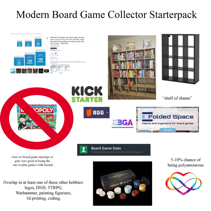 Modern Board Game Collector Starterpack Industrial & Scientific > Packaging & Shipping Supplies > Poly & Plastic Packaging Bags 2x3" 2X2" 1.5X2" 100 PACK 100 PACK 100 PACK 3X5" 3x4" 3x3" 100 100 PACK 100 PACK PACK Click to see full view 600 Pack Mini Zipper Lock Plastic Bags, Assorted Sizes (1.5x2, 2x2, 2x3, 3x3, 3x4, 3x5 Inch) - Clear, Resealable Storage Bags for Jewelry, Beads, Pills, Toys, Snacks - 2 Mil Thick Visit the Bonison Store 4.7✶✶✶✶✶♥(4,907) Amazon's Choice 700+ bought in past month -10% $899 Typical price: $9.99 FREE Returns S Searching .. Thank you for being an Amazon customer. Get $60 off: Pay $0.00 $8.99 upon approval for Amazon Visa Size: 600pcs(1.5x2 2x2 2x3 3x3 3x4 3x5 inch) 600pcs(2x2i 600pcs(2x3i 600pcs(1.5x 2 2x2 2x3... $8.99 nch) $7.59 nch) $8.59 69.99 VIDEO Brand 'OPOLY YOU VOTED! The Thimble is back! ($0.01/count) Bonison (50.01/count) KICK STARTER BGG "shelf of shame" GLOOMHAVEN Folded Space BGA Inserts and organizers for board games Goes to board game meetups or gets very good at being the one to plan games with friends Board Game Stats Play tracking, collection management and score statistics for your tabletop gaming. Overlap in at least one of these other hobbies: legos, DND, TTRPG, Warhammer, painting figurines, 3d printing, coding, CLAY 100 IRON CLAYS 10 20 VIEW MORE 5-10% chance of being polyamourous
