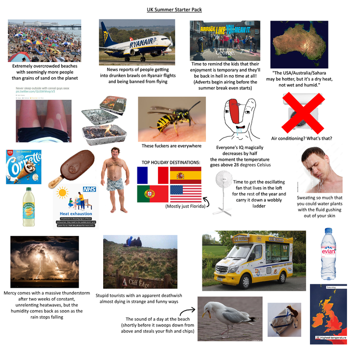 UK Summer Starter Pack RYANAIR VAIL ARRISE LIKE MEAN IT Extremely overcrowded beaches with seemingly more people than grains of sand on the planet Never sleep outside with cereal guys xxxx pic.twitter.com/QUSWWvqcV3 from ly at vored Mor News reports of people getting into drunken brawls on Ryanair flights and being banned from flying George. Exclusively at 5 Time to remind the kids that their enjoyment is temporary and they'll be back in hell in no time at all! (Adverts begin airing before the summer break even starts) "The USA/Australia/Sahara may be hotter, but it's a dry heat, not wet and humid." © OX CLASSICO Corvette OBINSON MAGNUM NHS LEMON Heat exhaustion If someone is showing signs of heat exhaustion, they need to be cooled down and given fluids. Visit nhs.uk/sun for more info. These f------ are everywhere TOP HOLIDAY DESTINATIONS: Everyone's IQ magically decreases by half the moment the temperature goes above 28 degrees Celsius (Mostly just Florida) Air conditioning? What's that? Time to get the oscillating fan that lives in the loft for the rest of the year and carry it down a wobbly ladder Sweating so much that you could water plants with the fluid gushing out of your skin 99 LCES 99 ICE CREAM PRESEDAMIN JOE CREAM evianⓇ Mercy comes with a massive thunderstorm after two weeks of constant, unrelenting heatwaves, but the humidity comes back as soon as the rain stops falling A Cliff Edge Stupid tourists with an apparent deathwish almost dying in strange and funny ways The sound of a day at the beach (shortly before it swoops down from above and steals your fish and chips) Saturday 32 Highest temperature