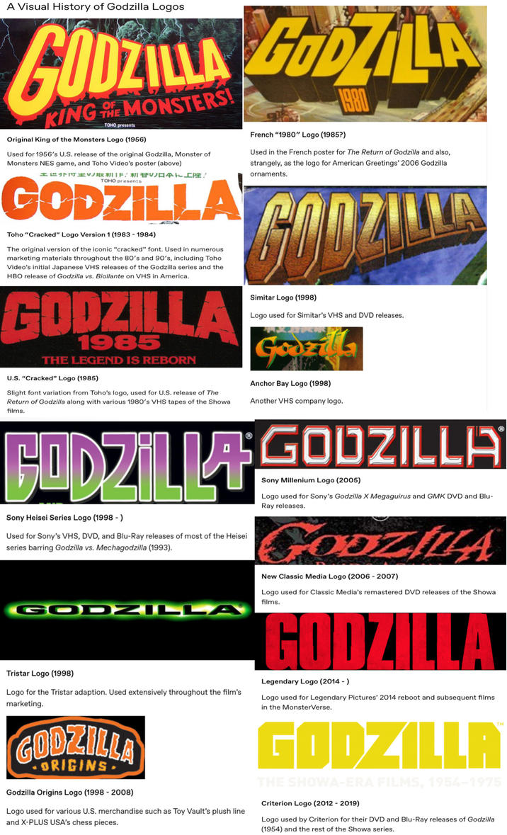 A Visual History of Godzilla Logos GODZILLA GODZILA KING THE MONSTERS! TOHO presents Original King of the Monsters Logo (1956) Used for 1956's U.S. release of the original Godzilla, Monster of Monsters NES game, and Toho Video's poster (above) 工运介何主V/取机TF:机兗V日本允工陛! TOHO presents GODZILLA Toho "Cracked" Logo Version 1 (1983 - 1984) The original version of the iconic "cracked" font. Used in numerous marketing materials throughout the 80's and 90's, including Toho Video's initial Japanese VHS releases of the Godzilla series and the HBO release of Godzilla vs. Biollante on VHS in America. GODZILLA 1985 THE LEGEND IS REBORN U.S. "Cracked" Logo (1985) Slight font variation from Toho's logo, used for U.S. release of The Return of Godzilla along with various 1980's VHS tapes of the Showa films. Д French "1980" Logo (1985?) 1980 Used in the French poster for The Return of Godzilla and also, strangely, as the logo for American Greetings' 2006 Godzilla ornaments. GODZILLA Simitar Logo (1998) Logo used for Simitar's VHS and DVD releases. Gooz Anchor Bay Logo (1998) Another VHS company logo. GODZILLA GODZILLA Sony Heisei Series Logo (1998-) Used for Sony's VHS, DVD, and Blu-Ray releases of most of the Heisei series barring Godzilla vs. Mechagodzilla (1993). GODZILLA Sony Millenium Logo (2005) Logo used for Sony's Godzilla X Megaguirus and GMK DVD and Blu- Ray releases. GODZILLA New Classic Media Logo (2006 - 2007) Logo used for Classic Media's remastered DVD releases of the Showa films. GODZI LA Tristar Logo (1998) Logo for the Tristar adaption. Used extensively throughout the film's marketing. Legendary Logo (2014 - ) Logo used for Legendary Pictures' 2014 reboot and subsequent films in the MonsterVerse. GODZILLA ORIGINS Godzilla Origins Logo (1998 - 2008) Logo used for various U.S. merchandise such as Toy Vault's plush line and X-PLUS USA's chess pieces. GODZILLA TM THE SHOWA-ERA FILMS, 1954-1975 Criterion Logo (2012 - 2019) Logo used by Criterion for their DVD and Blu-Ray releases of Godzilla (1954) and the rest of the Showa series.