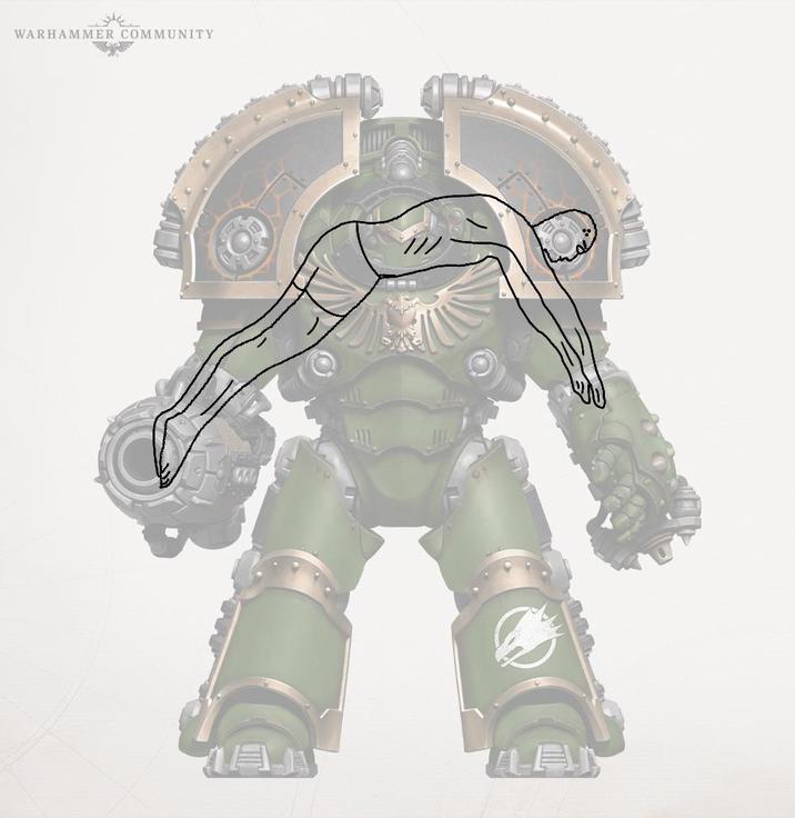 WARHAMMER COMMUNITY LE