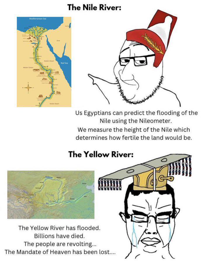 Mediterranean Sea Red Sea W The Nile River: Us Egyptians can predict the flooding of the Nile using the Nileometer. We measure the height of the Nile which determines how fertile the land would be. The Yellow River: The Yellow River has flooded. Billions have died. The people are revolting... The Mandate of Heaven has been lost....
