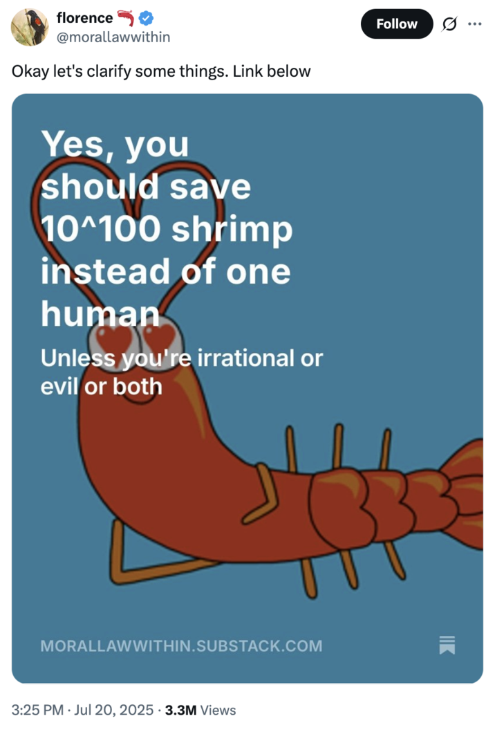 July 20th, 2025 tweet by @morallawwithin X user @morallawwithin posted their Substack article, "Yes, you should save 10^100 shrimp instead of one human" on July 20th, 2025. The article presents a series of shrimp-related thought experiments meant to prove that human life is highly but not infinitely valuable.
