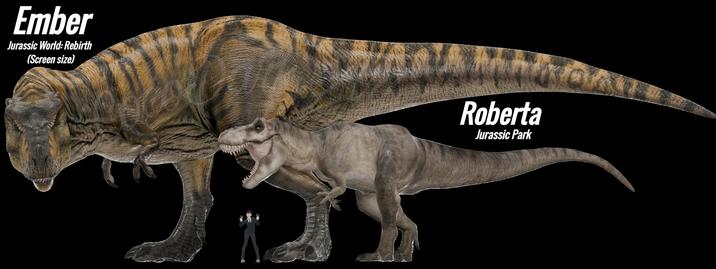 Ember Jurassic World: Rebirth (Screen size) Roberta Jurassic Park