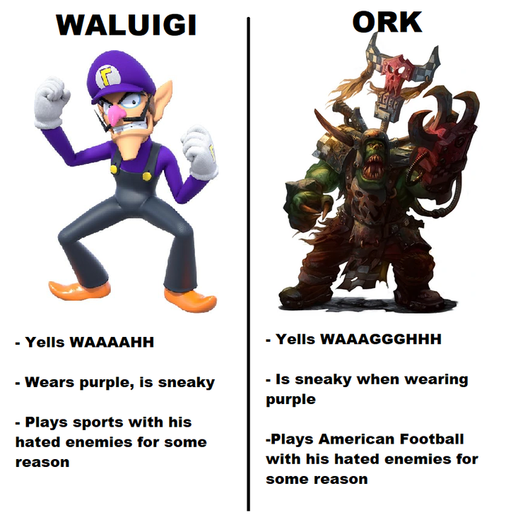 ORK WALUIGI સવ - Yells WAAAAHH - Wears purple, is sneaky Plays sports with his hated enemies for some reason - Yells WAAAGGGHHH - Is sneaky when wearing purple -Plays American Football with his hated enemies for some reason