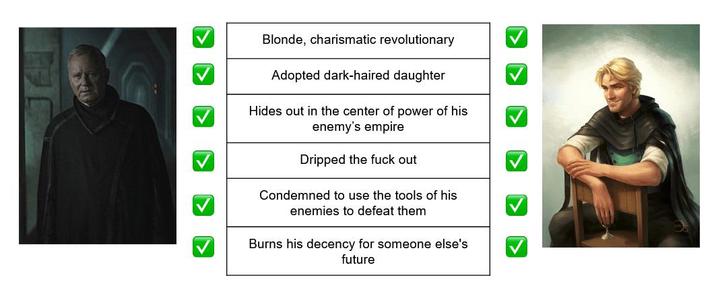 Blonde, charismatic revolutionary Adopted dark-haired daughter Hides out in the center of power of his enemy's empire Dripped the f--- out Condemned to use the tools of his enemies to defeat them Burns his decency for someone else's future