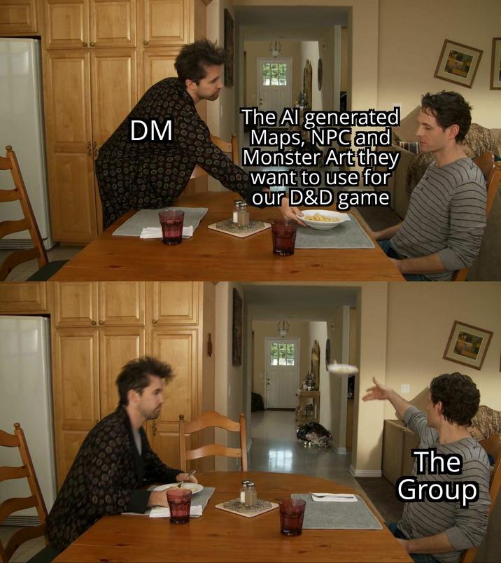 DM The Al generated Maps, NPC and Monster Art they want to use for our D&D game The Group