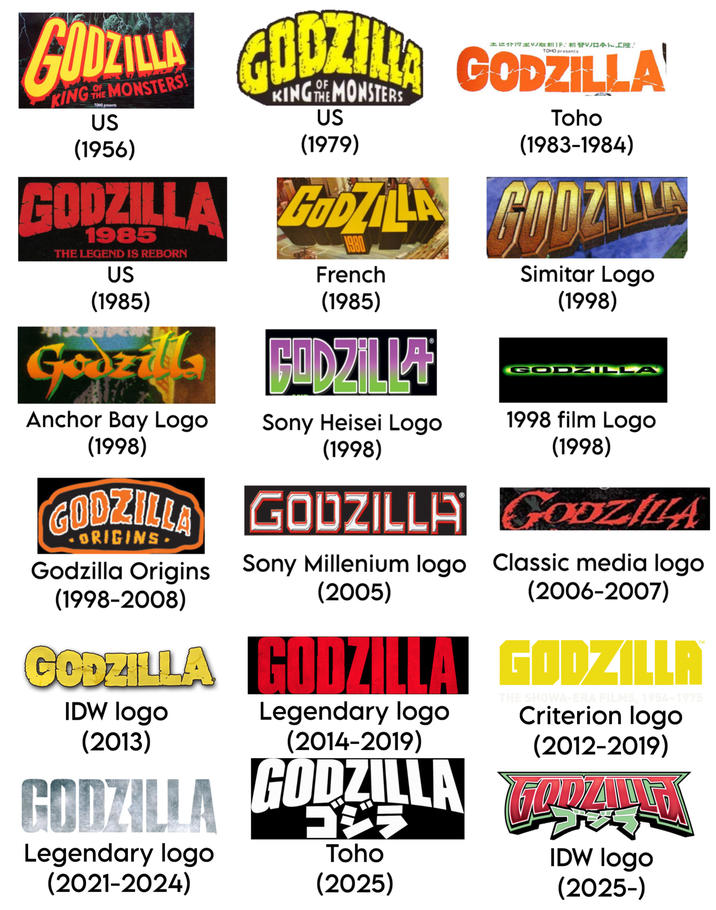 GODZILLA GODZILLA GODZILLA KING THE MONSTERS! TOHO presents US (1956) OF KING MONSTERS THE US (1979) Toho (1983-1984) GODZILLA GODZILA GODZILL 1985 THE LEGEND IS REBORN US (1985) Goozills 1980 Simitar Logo (1998) Anchor Bay Logo (1998) French (1985) GODZILL+ Sony Heisei Logo (1998) GODZILLA 1998 film Logo (1998) GODZILLA GODZILLA GODZILLA ORIGINS Godzilla Origins Sony Millenium logo Classic media logo (1998-2008) (2005) (2006-2007) DZILLA GODZILLA GODZILLA GODZILLA IDW logo (2013) GODZILLA Legendary logo (2021-2024) Legendary logo (2014-2019) THE SHOWA-ERA FILMS, 1954-1975 Criterion logo (2012-2019) GODZILLA GODIALLO ゴジラ Toho (2025) IDW logo (2025-) TM