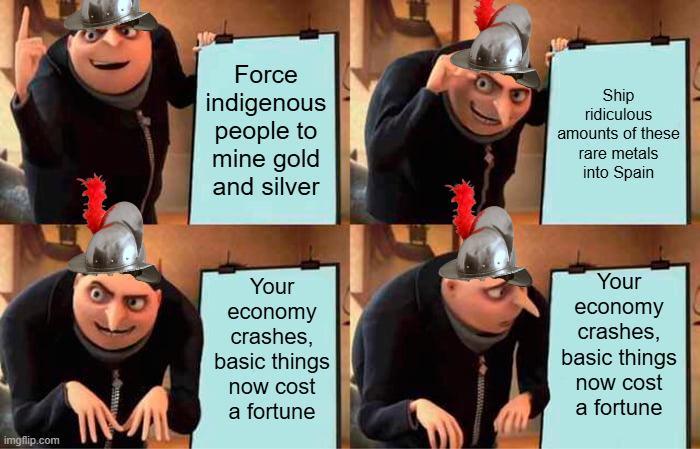imgflip.com Force indigenous people to mine gold Ship ridiculous amounts of these rare metals into Spain and silver Your economy crashes, basic things now cost a fortune Your economy crashes, basic things now cost a fortune