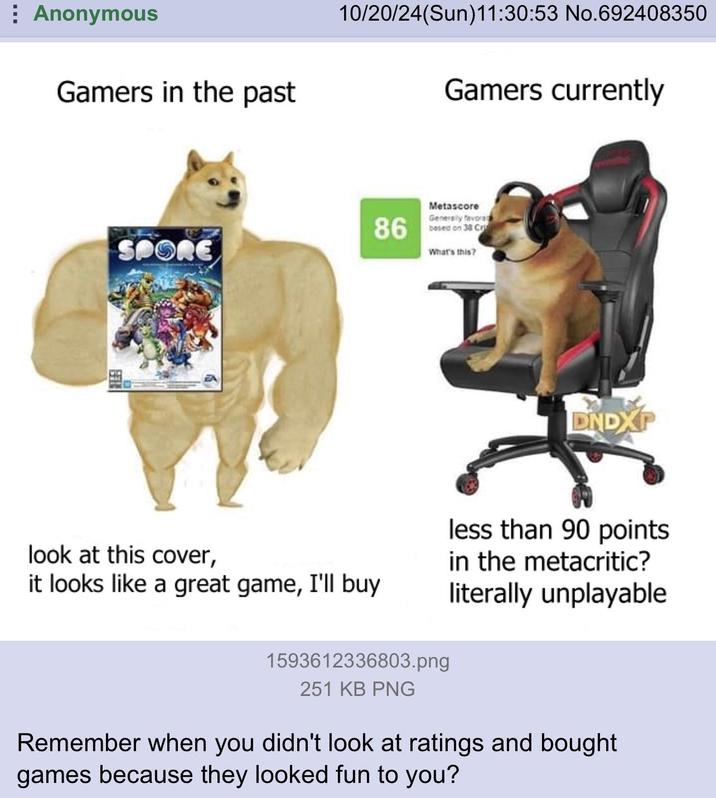 Anonymous Gamers in the past 10/20/24(Sun)11:30:53 No.692408350 86 SPORE look at this cover, it looks like a great game, I'll buy Gamers currently Metascore Generaly favora besed on 38 Cr What's this? DNDXP less than 90 points in the metacritic? literally unplayable 1593612336803.png 251 KB PNG Remember when you didn't look at ratings and bought games because they looked fun to you?