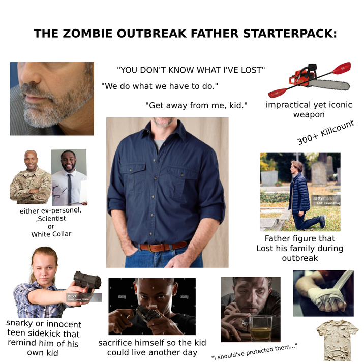THE ZOMBIE OUTBREAK FATHER STARTERPACK: either ex-personel, ,Scientist or White Collar "YOU DON'T KNOW WHAT I'VE LOST" "We do what we have to do." "Get away from me, kid." impractical yet iconic iStock alamy alamy Credit: Ideas Studio weapon 300+ Killcount gettyimages Credit: Cavan Imag Father figure that Lost his family during outbreak snarky or innocent teen sidekick that remind him of his own kid sacrifice himself so the kid could live another day "I should've protected them..."