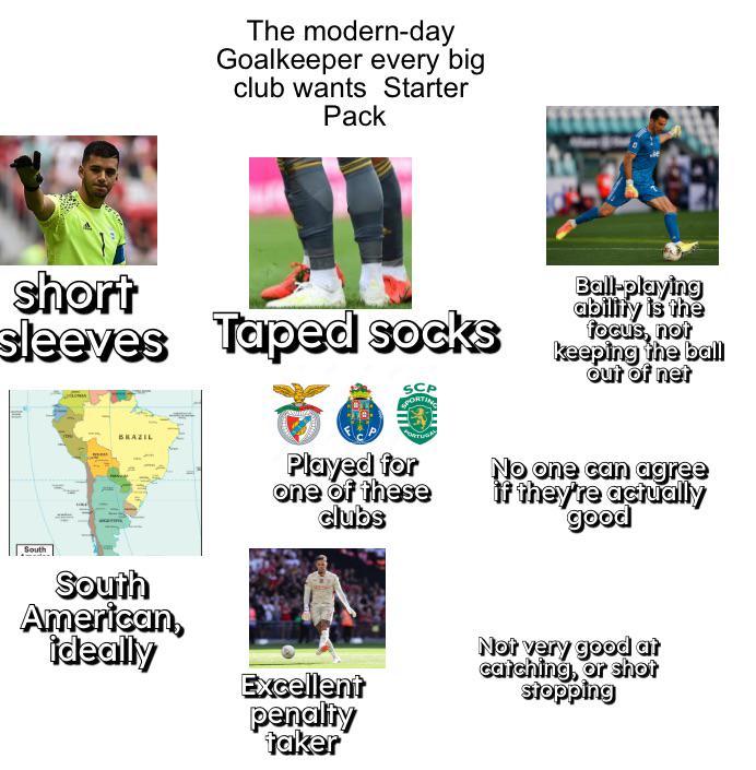 The modern-day Goalkeeper every big club wants Starter Pack short sleeves Taped socks Ball-playing ability is the focus, not keeping the ball out of net BRAZIL South South American, ideally SPORTING Played for one of these clubs Excellent penalty taker No one can agree if they're actually good Not very good at catching, or shot stopping