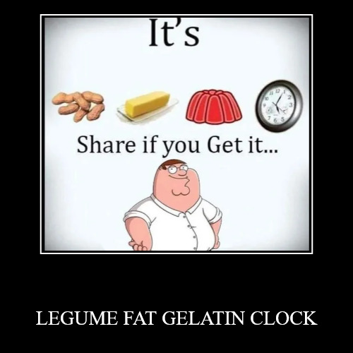 It's Share if you Get it... LEGUME FAT GELATIN CLOCK