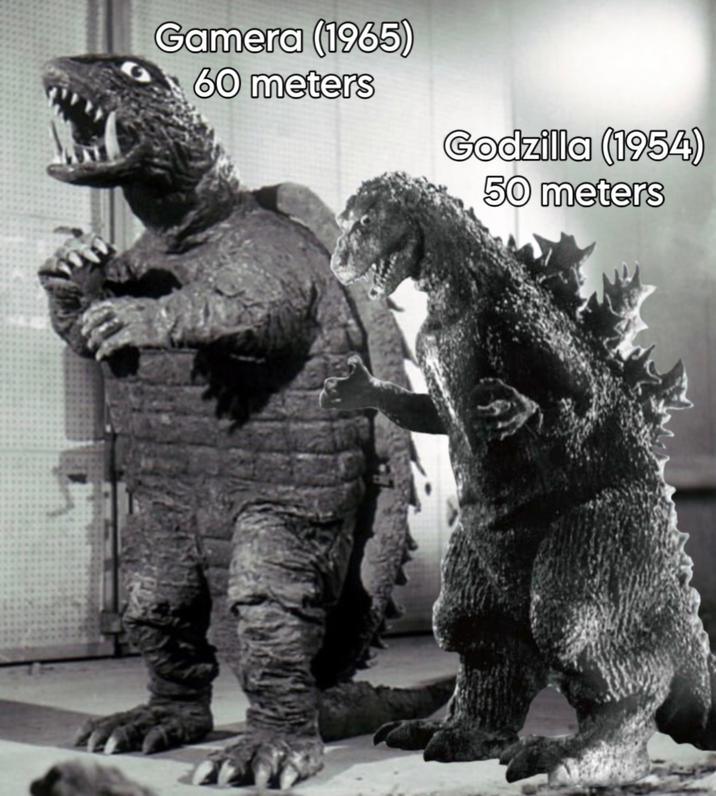 Gamera (1965) 60 meters Godzilla (1954) 50 meters