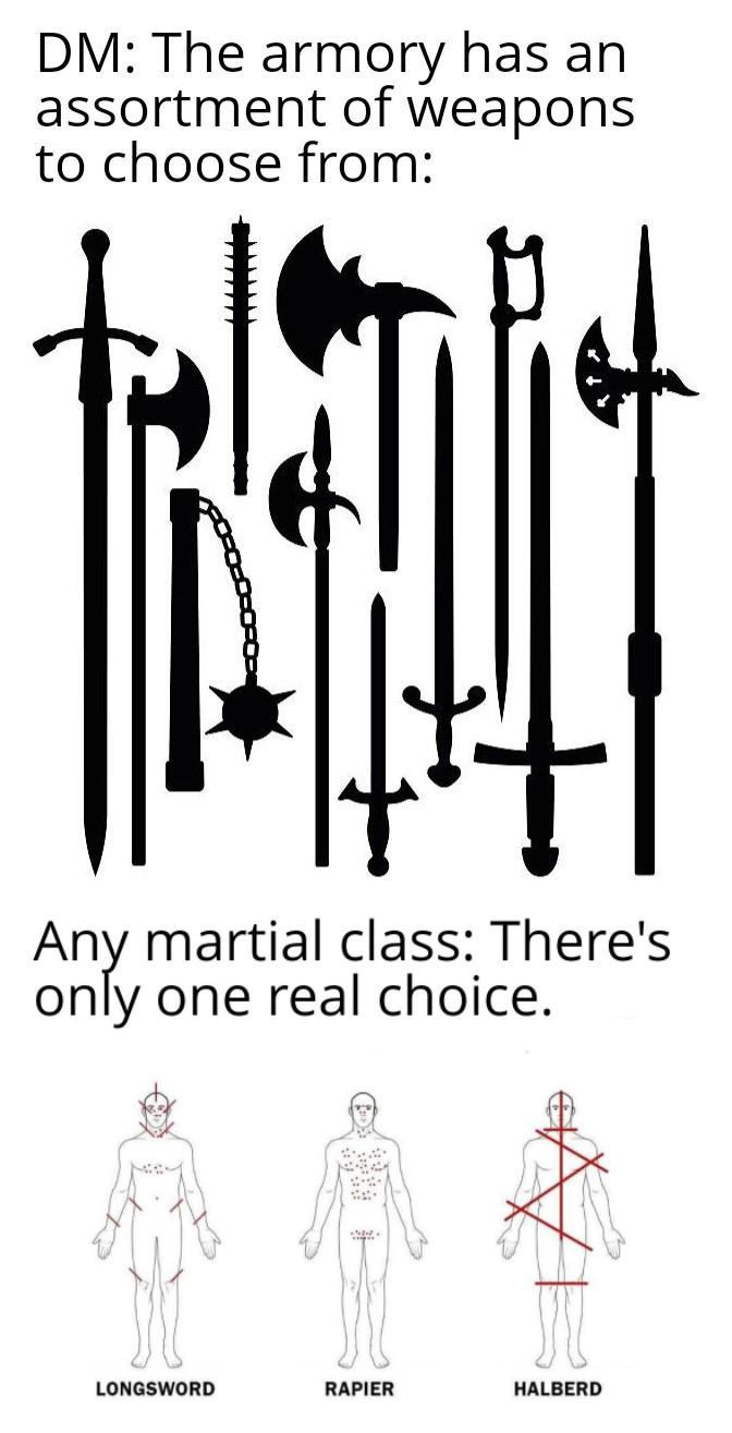 DM: The armory has an assortment of weapons to choose from: Any martial class: There's only one real choice. LONGSWORD RAPIER HALBERD