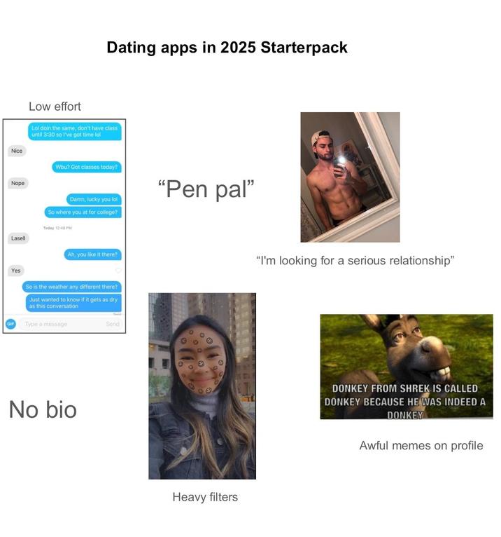 Nice Nope Lasell Low effort Dating apps in 2025 Starterpack Lol doin the same, don't have class until 3:30 so I've got time lol י Wbu? Got classes today? Damn, lucky you lol So where you at for college? Today 12:48 PM "Pen pal" Ah, you like it there? Yes So is the weather any different there? Just wanted to know if it gets as dry as this conversation Type a message Send No bio E Heavy filters "I'm looking for a serious relationship" DONKEY FROM SHREK IS CALLED DONKEY BECAUSE HE WAS INDEED A DONKEY Awful memes on profile