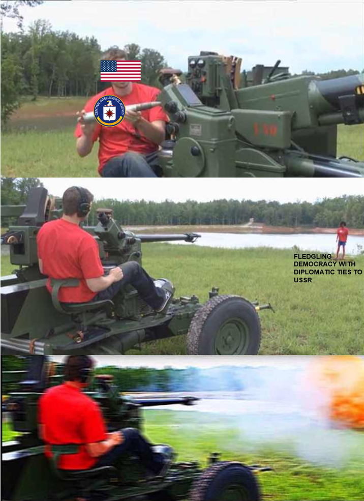 FLEDGLING DEMOCRACY WITH DIPLOMATIC TIES TO USSR