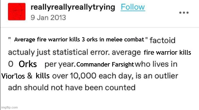 reallyreallyreallytrying Follow 9 Jan 2013 "Average fire warrior kills 3 orks in melee combat" factoid actualy just statistical error. average fire warrior kills O Orks per year. Commander Farsight who lives in Vior'los & kills over 10,000 each day, is an outlier adn should not have been counted imgflip.com