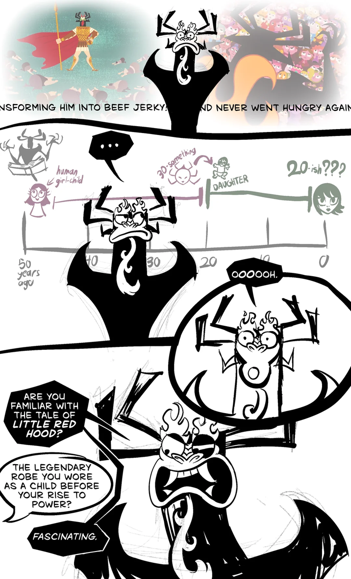 Part 1
!https://i.kym-cdn.com/photos/images/newsfeed/003/108/287/d4b.png!