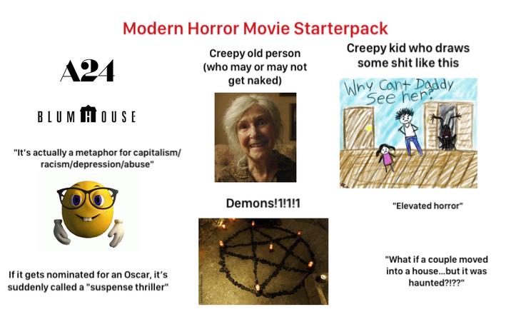 A24 Modern Horror Movie Starterpack BLUM HOUSE Creepy old person (who may or may not get naked) Creepy kid who draws some s--- like this Why Cant Daddy See her? "It's actually a metaphor for capitalism/ racism/depression/abuse" If it gets nominated for an Oscar, it's suddenly called a "suspense thriller" Demons!1!1!1 "Elevated horror" "What if a couple moved into a house...but it was haunted?!??"