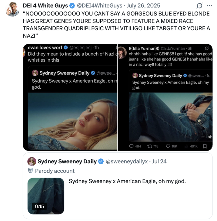 July 26th, 2025 tweet by @DEI4WhiteGuys X user @DEI4WhiteGuys criticized internet users who characterized Sydney Sweeney's American Eagle Ad as a racist dogwhistle, writing, "“NOOOOOOOOOOOO YOU CANT SAY A GORGEOUS BLUE EYED BLONDE HAS GREAT GENES YOURE SUPPOSED TO FEATURE A MIXED RACE TRANSGENDER QUADRIPLEGIC WITH VITILIGO LIKE TARGET OR YOURE A NAZI”"