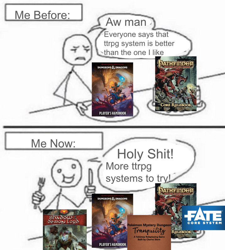 Me Before: 4 가 Aw man Everyone says that ttrpg system is better than the one I like DUNGEONS & DRAGONS PATHFINDER Qam PLAYER'S HANDBOOK CORE RULEBOOK Me Now: shadow demon lord H--------! More ttrpg systems to try! DUNGEONS & DRAGONS PLAYER'S HANDBOOK PATHFINDER Pokémon Mystery Dungeon FATE CORE SYSTEM Tranquility RULEBOOK A Tabletop Roleplaying Game Built by Charles Stern