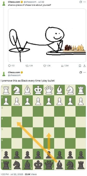 share a piece of chess lore about yourself Chess.com @chesscom - Jul 22 share a piece of chess lore about yourself 172 17 1.5K 1.3K 7.2M Chess.com @chesscom I premove this as Black every time I play bullet Q 0 £ £ £ £ £ 8 vy 2 1:33 PM - Jul 22, 2025 -33.1K Views M