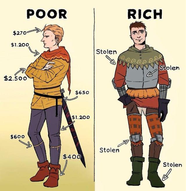 $270° $1.200 POOR $2.500 $600 $650 $1.200 RICH Stolen Stolen Stolen $400 Stolen