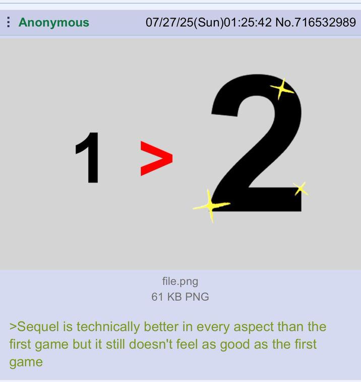 Anonymous 07/27/25(Sun)01:25:42 No.716532989 1 > 2 file.png 61 KB PNG >Sequel is technically better in every aspect than the first game but it still doesn't feel as good as the first game