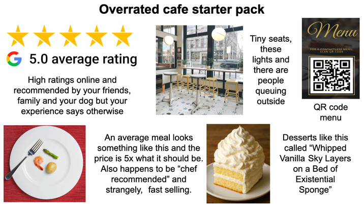 Overrated cafe starter pack G 5.0 average rating Tiny seats, these lights and there are Menu FOR A CONTACTLESS MENU, SCAN QR CODE High ratings online and recommended by your friends, family and your dog but your experience says otherwise An average meal looks something like this and the price is 5x what it should be. Also happens to be "chef recommended" and strangely, fast selling. people queuing outside QR code menu Desserts like this called "Whipped Vanilla Sky Layers on a Bed of Existential Sponge"