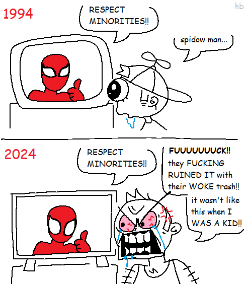 A comic known as "Respect Minorities." The comic was posted by habitovin with the caption, "comic abt an average conservative's media literacy."