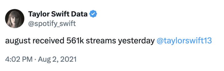 A "tweet":https://knowyourmeme.com/memes/sites/twitter-x claiming that "Taylor Swift's":https://knowyourmeme.com/memes/people/taylor-swift song "august" received over 561,000 streams on August 1st, 2021.