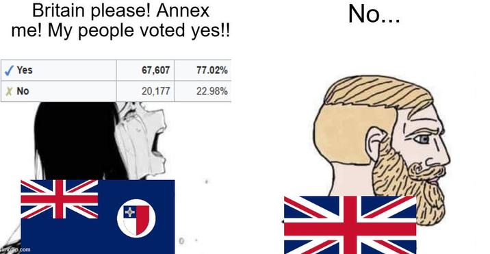 imoflip.com Britain please! Annex me! My people voted yes!! ✓Yes X No N 67,607 77.02% 20,177 22.98% No...