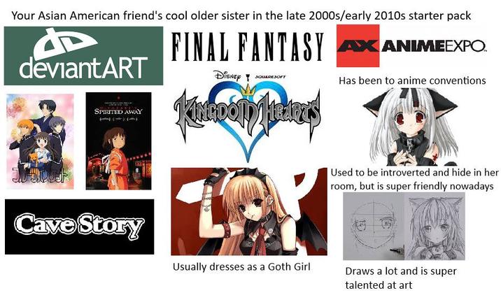 Your Asian American friend's cool older sister in the late 2000s/early 2010s starter pack deviantART SPIRITED AWAY FINAL FANTASY X ANIMEEXPO. DISNEY SQUARESOFT Kreool hears Has been to anime conventions Used to be introverted and hide in her room, but is super friendly nowadays Cave Story Usually dresses as a Goth Girl Draws a lot and is super talented at art