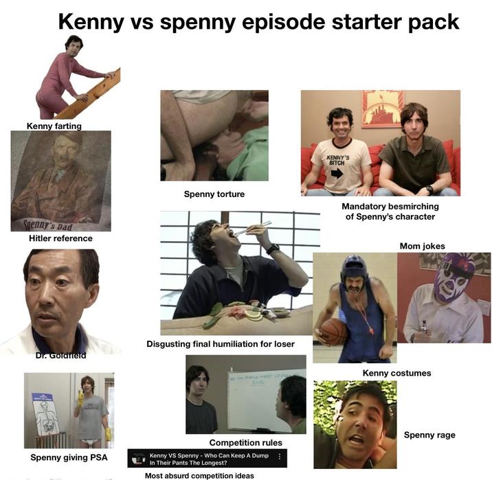 Kenny vs spenny episode starter pack Kenny farting Spenny's Dad Hitler reference Dr. Goldfield Spenny torture Disgusting final humiliation for loser KENNY'S BITCH Mandatory besmirching of Spenny's character Mom jokes VO CAN PRUCE MORE SEME bus Kenny costumes Spenny giving PSA Competition rules Kenny VS Spenny - Who Can Keep A Dump In Their Pants The Longest? Most absurd competition ideas Spenny rage