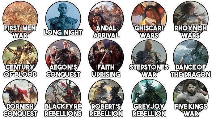FIRST MEN WAR LONG NIGHT ANDAL ARRIVAL GHISCARI RHOYNISH WARS WARS CENTURY AEGON'S FAITH OF BLOOD CONQUEST UPRISING DORNISH BLACKFYRE ROBERT'S CONQUEST REBELLIONS REBELLION STEPSTONES DANCE OF WAR THE DRAGON GREY JOY REBELLION FIVE KINGS WAR