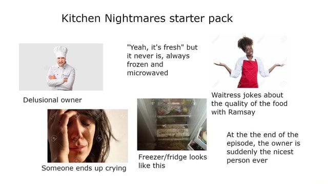 Kitchen Nightmares starter pack Delusional owner Someone ends up crying "Yeah, it's fresh" but it never is, always frozen and microwaved Freezer/fridge looks like this Waitress jokes about the quality of the food with Ramsay At the the end of the episode, the owner is suddenly the nicest person ever