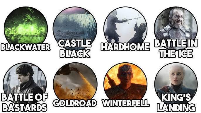 BLACKWATER CASTLE BLACK HARDHOME BATTLE IN THE ICE BATTLE OF BASTARDS KING'S GOLDROAD WINTERFELL LANDING