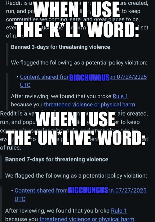 Reddit is a run, and po WHEN TUSE are created, to keep communities welcoming, safe and great places to be, ever of ru THE KILL WORD: Banned 3-days for threatening violence set We flagged the following as a potential policy violation: ⚫Content shared from BIGCHUNGUS on 07/24/2025 UTC After reviewing, we found that you broke Rule 1 because you threatened violence or physical harm. Reddit is a va I Iare created, Ter to keep run, and popu WHEN USE THE 'UN LIVE WORD: СС ev of rules. Banned 7-days for threatening violence et We flagged the following as a potential policy violation: • Content shared from BIGCHUNGUS on 07/27/2025 UTC After reviewing, we found that you broke Rule 1 because you threatened violence or physical harm.